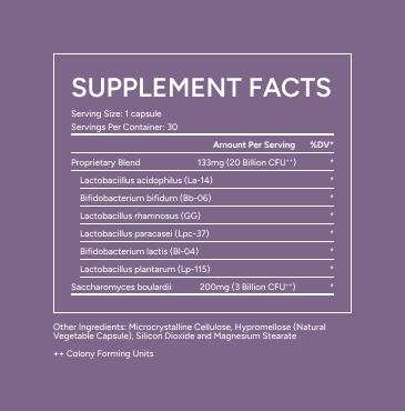 Balance Supplement Facts