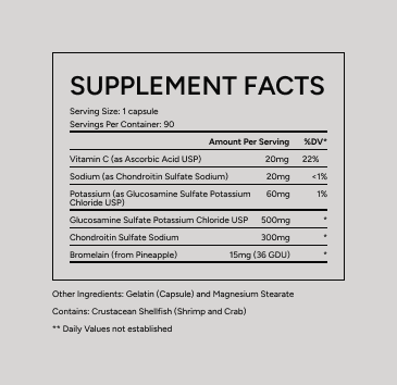 Flex Supplement Facts