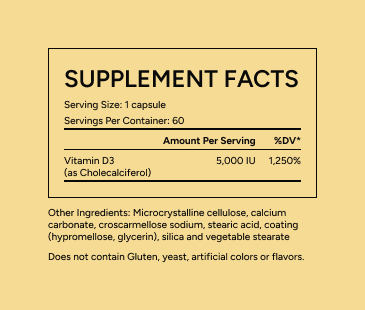 Luminate Supplement Facts