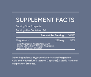 Serenity Supplement Facts