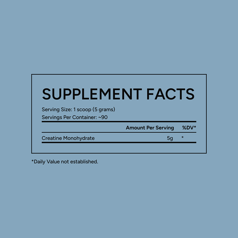 Surge Creatine Supplement Facts