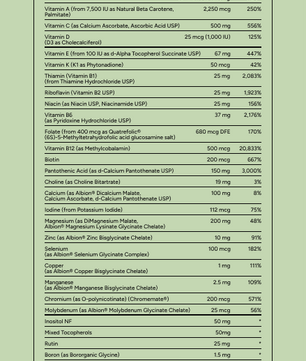 Thrive Supplement Facts