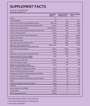Vitality Supplement Facts