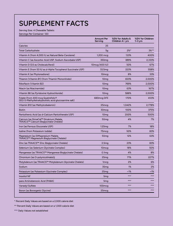 Vitality Supplement Facts